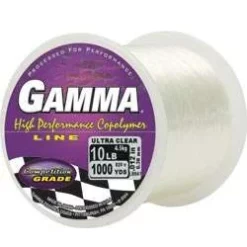 Gamma Copolymer Line - Re-Filler Spools