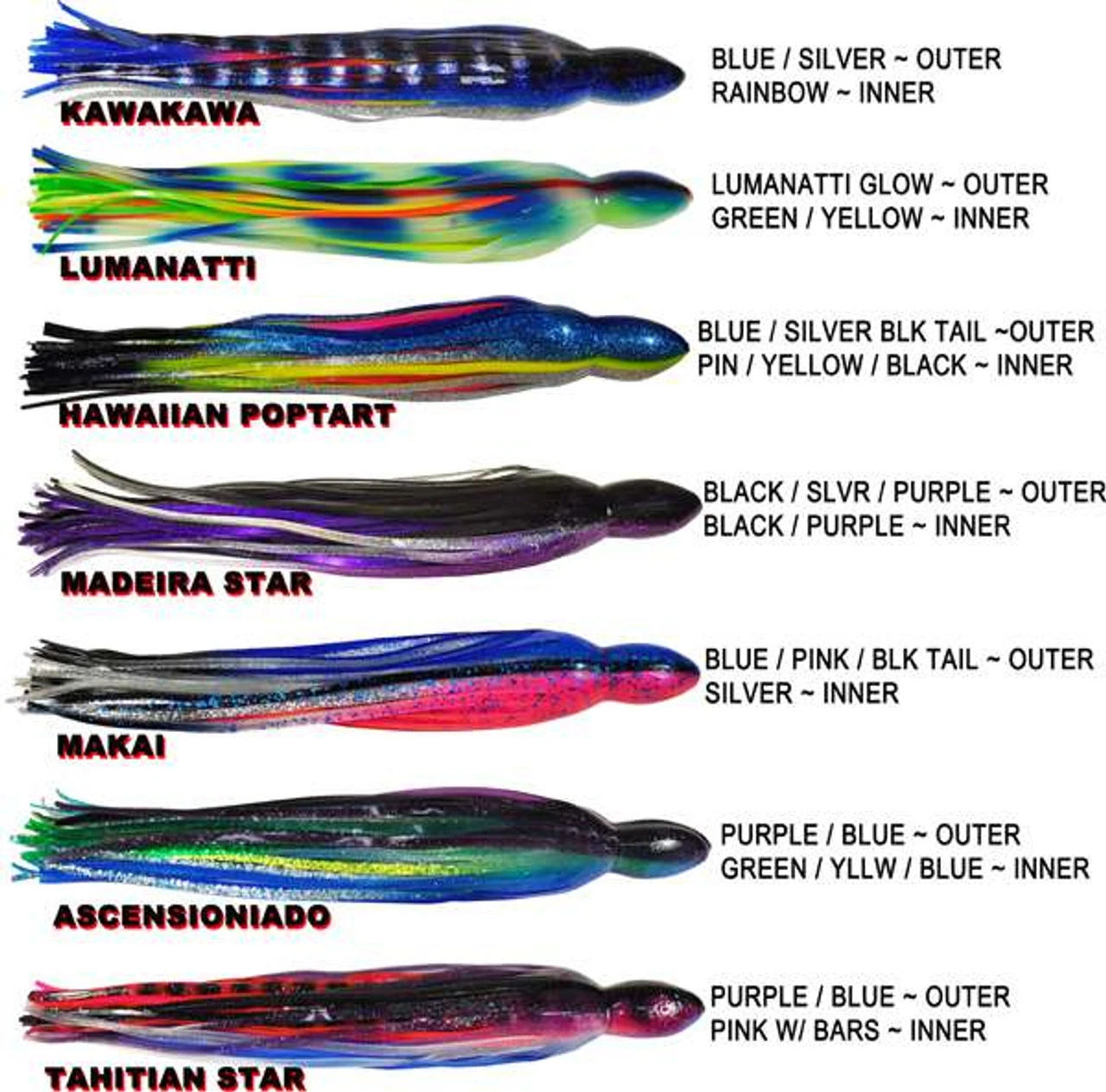 Marlinstar 513 Medium Tomahawk G-Series Rosa Lure - Image 2
