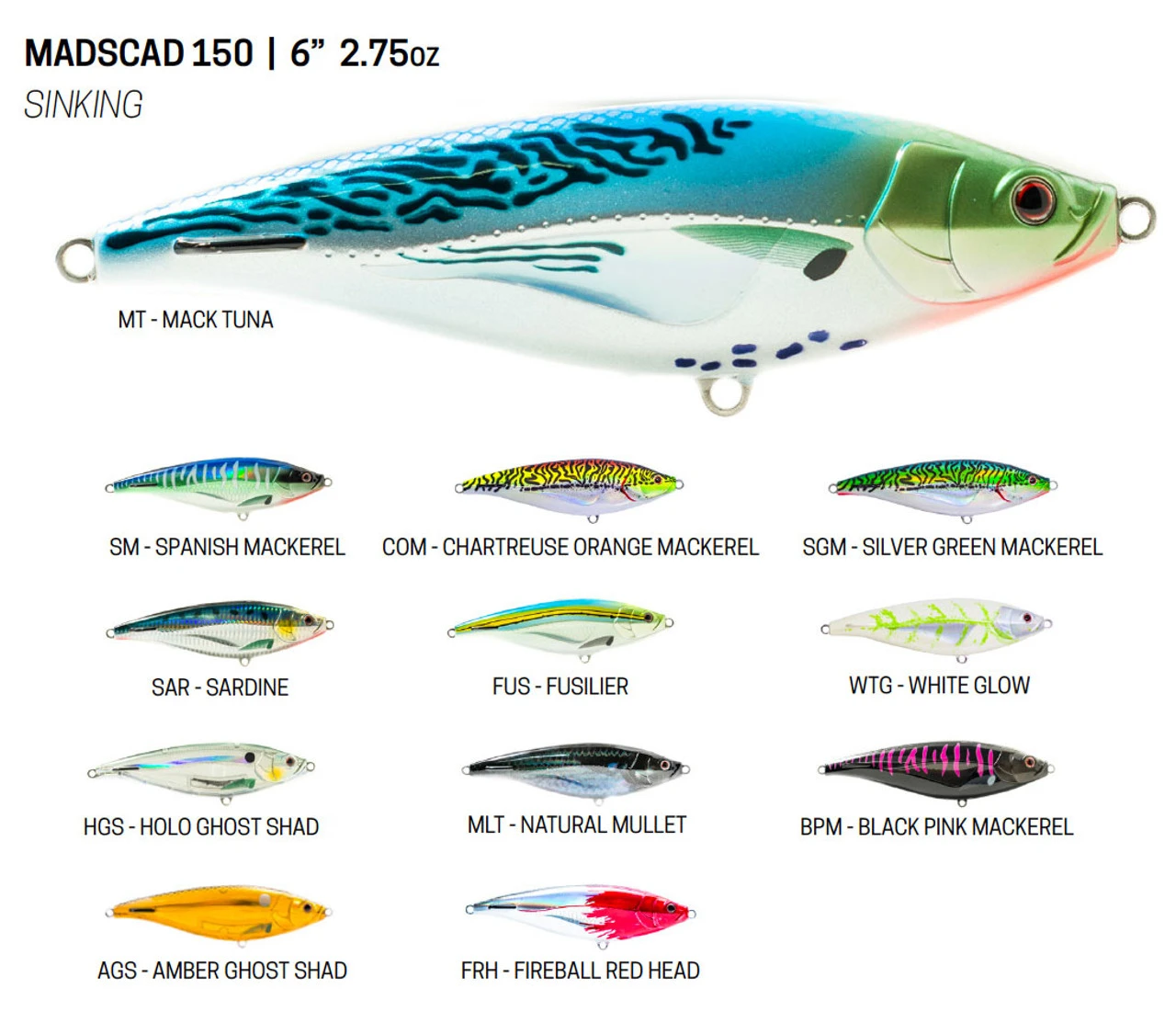 Nomad Design Madscad - Image 4