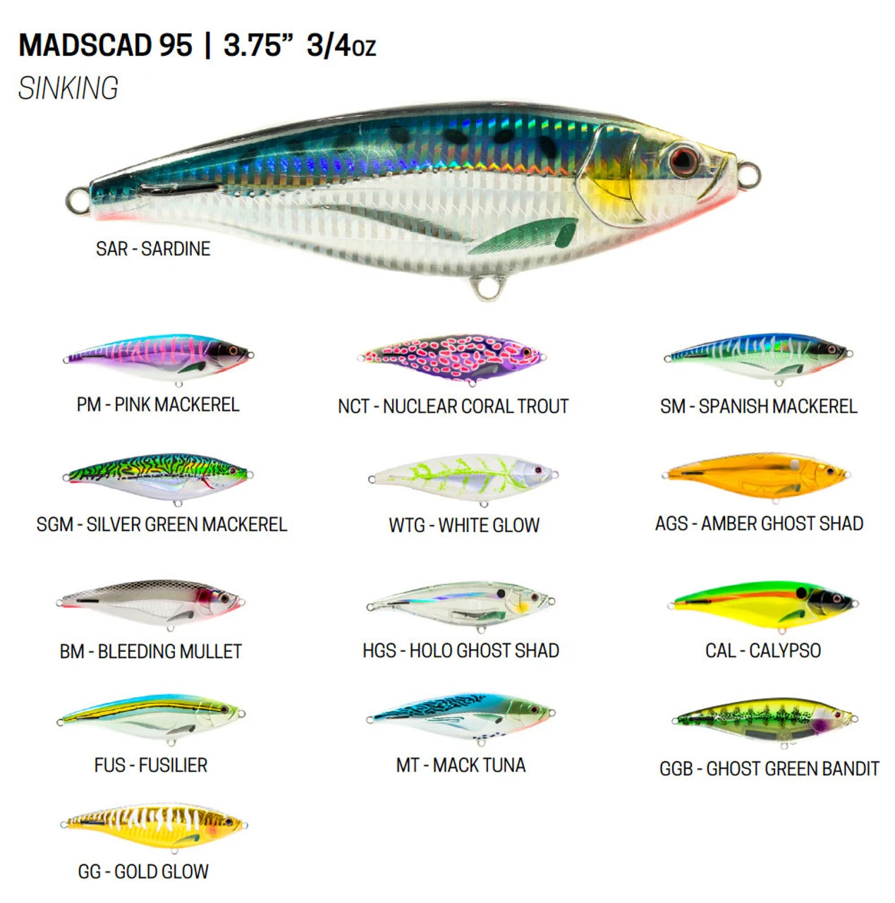 Nomad Design Madscad - Image 2