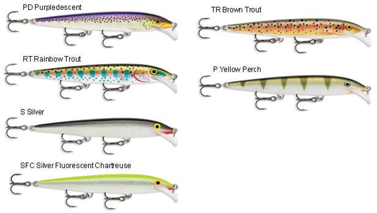 Rapala Scatter Rap Minnow Lures - Image 4